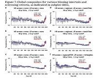 Ninety-eight scientists launch a 2,000-year global temperature database