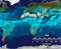Water Vapor Confirmed As Major Player In Climate Change