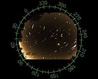 Return Of The Leonids