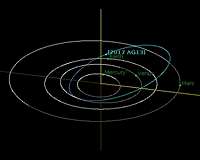 Asteroid buzzes Earth