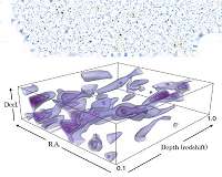 Unprecedentedly wide and sharp dark matter map