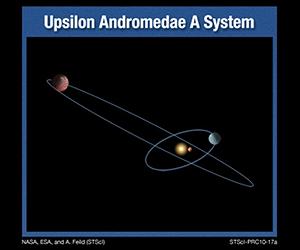 Exoplanetary System Offers Clues To Disturbed Past