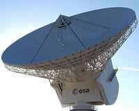 Forty years of European space tracking