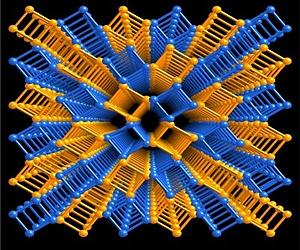Search For Advanced Materials Aided By Discovery Of Hidden Symmetries In Nature