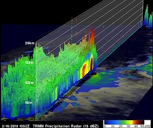 NASA Satellites Show Towering Thunderstorms