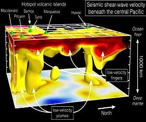 New model of Earth's interior reveals clues to hotspot volcanoes