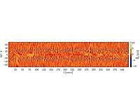 Sun's magnetic field during the grand minimum is in fact at its maximum