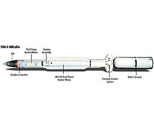 Raytheon receives $230 million contract for SM-3