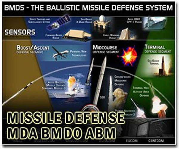 Pac-3 MSE launched With Aegis Weapon System hits target