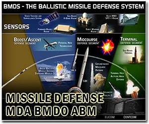NATO radar to be deployed in southeast: ministry