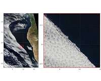 Abrupt cloud clearing events over southeast Atlantic Ocean are new piece in climate puzzle