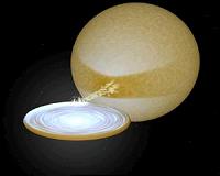 Flickering light reveals remarkable link with matter-eating black holes