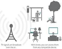 Internet TV startup Aereo suspends service