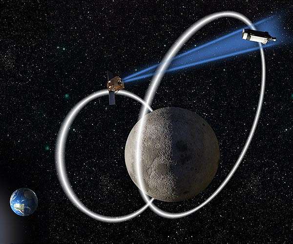 AFRL CISLunar highway patrol system seeks industry collaboration
