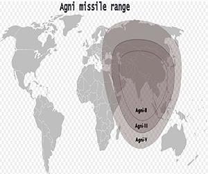 India tests Agni III intermediate missile