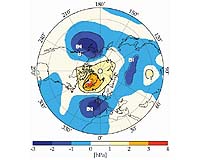Stratospheric Ozone Chemistry Plays An Important Role For Atmospheric Airflow Patterns