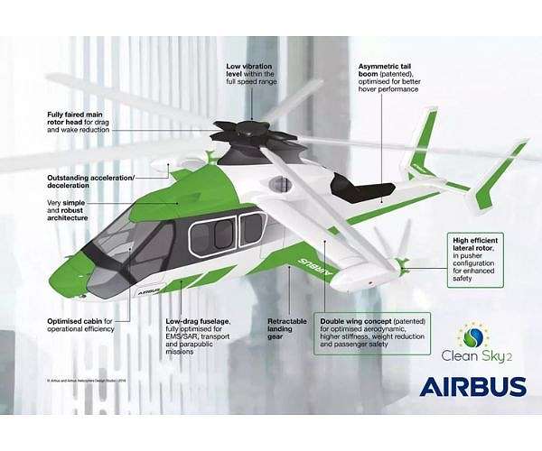 Airbus Racer demonstrator surpasses speed milestone of 420 km/h