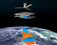 ESA Water Mission On Track For Launch