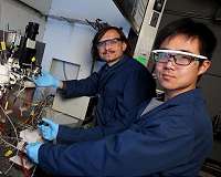 Four-stroke engine cycle produces hydrogen from methane and captures CO2