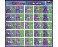 New microchip demonstrates efficiency and scalable design