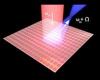 Flat-panel technology could transform antennas, wireless and cell phone communications