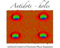New material science research may advance tech tools