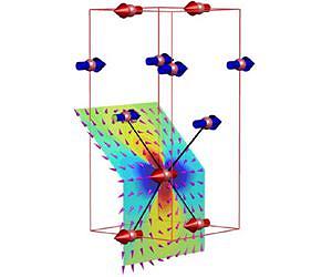 Quantum bar magnets in a transparent salt