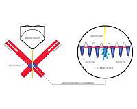 Scientists create antilaser for ultracold atoms condensate