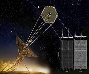 New high-speed cameras for Westerbork Telescope