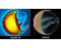 Earth's Shining Upper Atmosphere - From the Apollo Era to the Present