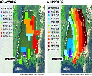Scientists nearing forecasts of long-lived wildfires