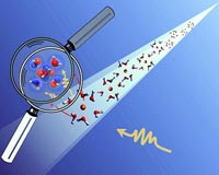 Ferrous chemistry in aqueous solution unravelled