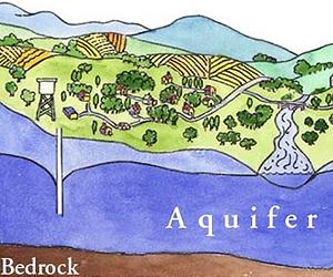 Study Establishes Methods To Assess Recycled Aquifer Water