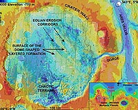 Mars Express Zeros In On Erosion Features