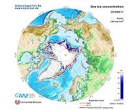Low sea-ice cover in the Arctic