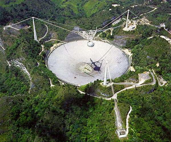 Update on Arecibo Observatory Facility After Telescope Damage