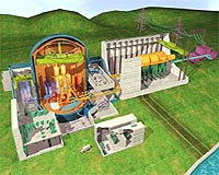 Jordan, Areva discuss nuclear reactor project