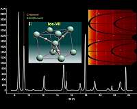 Powerful X-rays key to confirming water source deep below Earth's surface