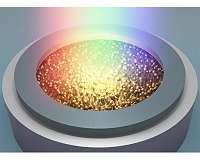 Shedding new light on the charging of lithium-ion batteries