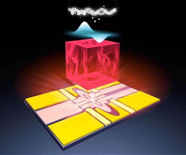 The quest for an ideal quantum bit