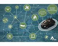 Arralis launches plug and play Ka band chipset