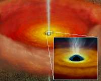 Black hole spin cranks-up radio volume