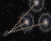 BOSS quasars track the expanding universe -- most precise measurement yet