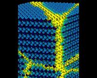 Emerging research suggests a new paradigm for unconventional superconductors