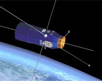Satellite's Instrumentation Providing Scintillation Forecast Data