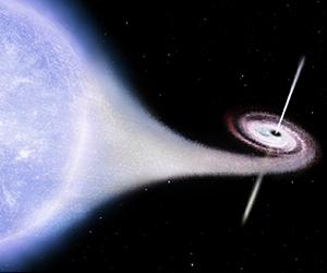 INTEGRAL Discovers Gamma Rays Originating From Black Hole Jets