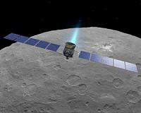 Dawn Maneuvering to Third Science Orbit