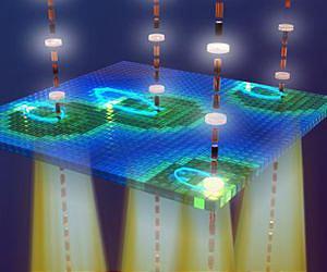 UCSB Physicists mix two lasers to create light at many frequencies