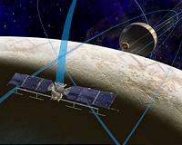 Europa Mission Begins with Selection of Science Instruments