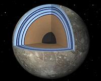 Ganymede May Harbor 'Club Sandwich' of Oceans and Ice